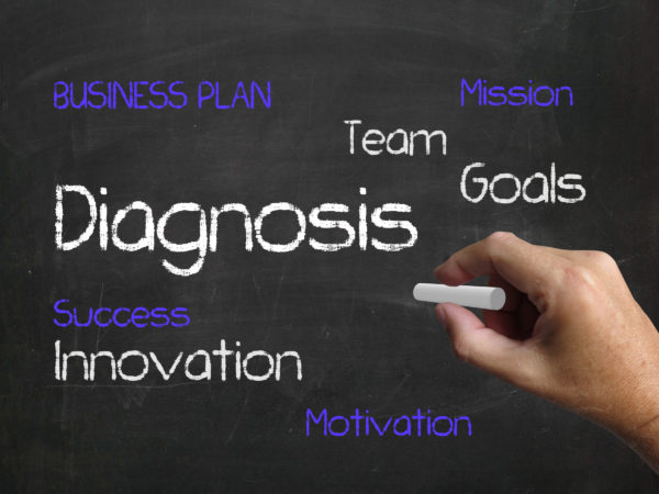 motivation graphic